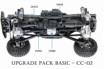 Upgrade Pack Basic - CC-02